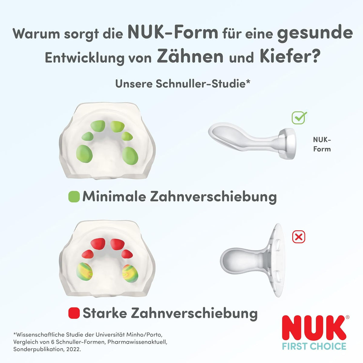 NUK First Choice Night Baby Schnuller | 6-18 Monate | Orthodontische Schnuller, Die Im Dunkeln Leuchten | Beruhigt 99% Aller Babys** | Nilpferd/Koala | 0-2 Stück