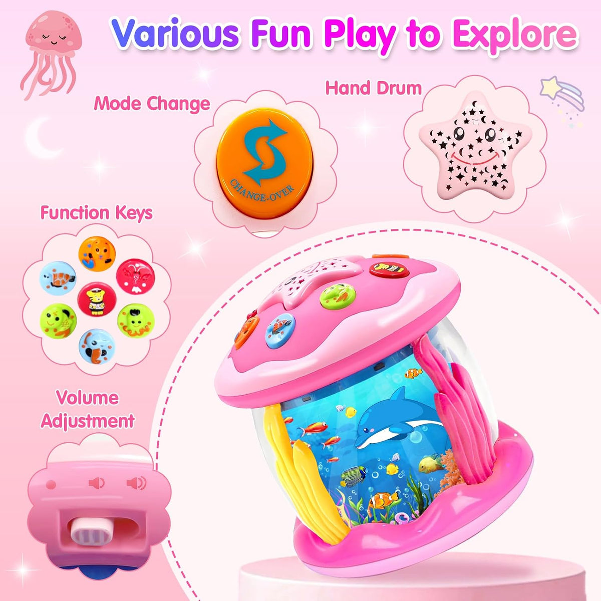 Baby Spielzeug Ab 1 Jahr Mädchen Babyspielzeug Ab 6 12 18 Monate | Drehender Projektor Mit Musik/Licht, Interaktives Baby Geschenk Kinderspielzeug Ab 1 2 Jahr Rühes Lernen Für Kleinkind Junge
